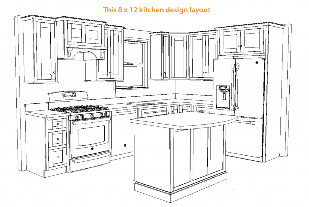 10 Kitchens Under 10,000