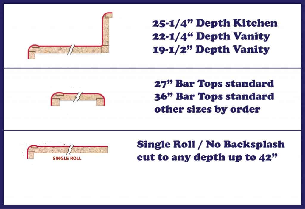 Postform Laminate Countertops Norfolk Kitchen & Bath