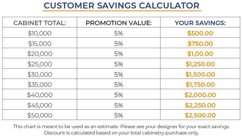 promo savings2